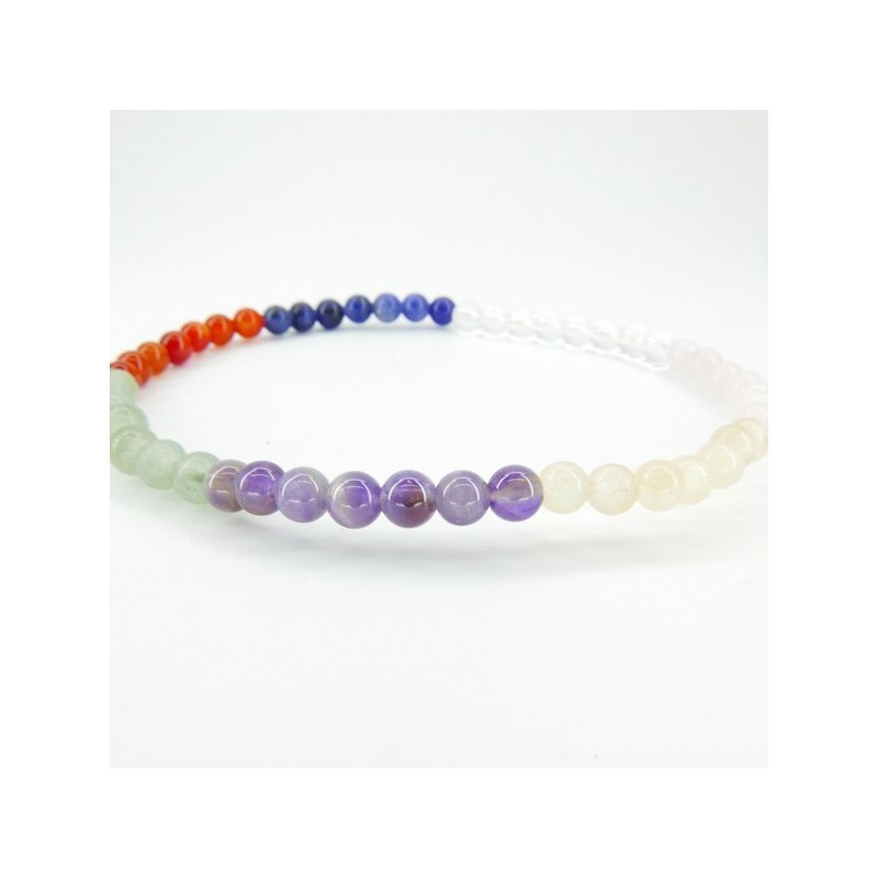 Pulsera Varios Minerales Bola 4mm