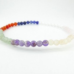 Pulsera Chakras Varios Minerales Bola Lisa 4mm