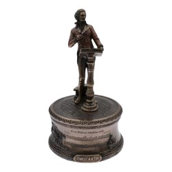 Figura Musical Mozart...